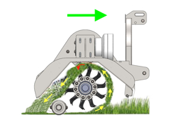 mulcher mit seitenverstellung für mittelschwere ausführung 140 cm mod lincione 140 sph