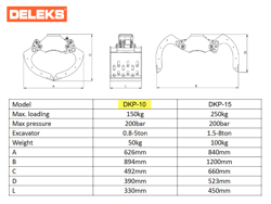 pince de demolition et de tri pour mini pelles et grues forestieres dkp 10