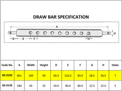 barra di traino cat 2