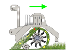 trincia erba e sarmenti a mazze reversibile da 160cm di taglio per trattore da frutteto mod lincione 160 sph rev