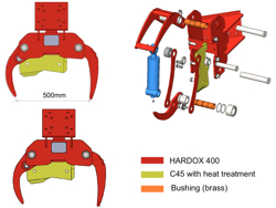 cesoia forestale pinza per tronchi miniescavatori mod cf 10