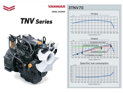 miniescavatore compatto m120