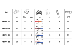 trinciatrice a mazze con spostamento idraulico per trattrice mod cervo 180